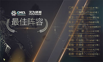 2018年中冠聯賽頒獎之最佳陣容11人